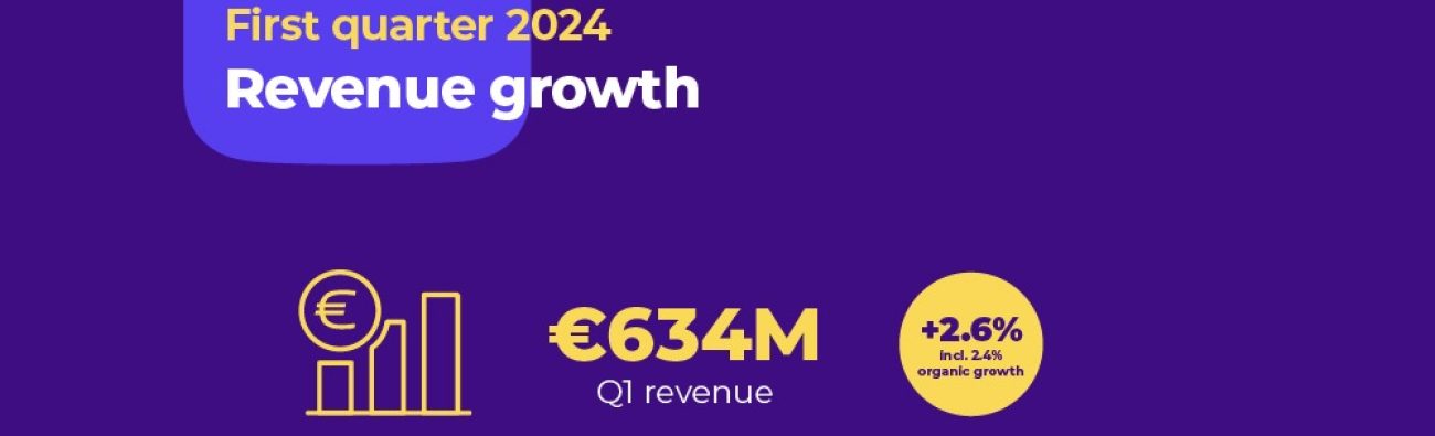 Econocom_2023_Chiffres_cles_Econocom_chiffres_cles_Onelink_EN