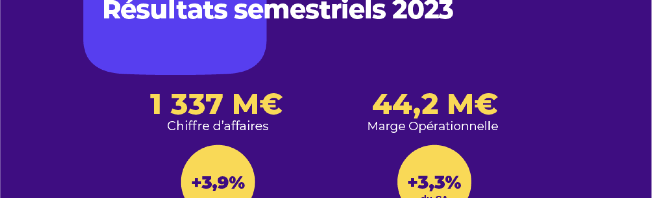 Econocom_chiffres_cles_Onelink_FR