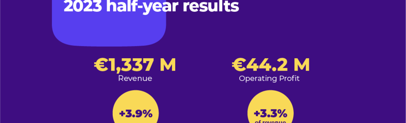 Econocom_chiffres_cles_Onelink_EN