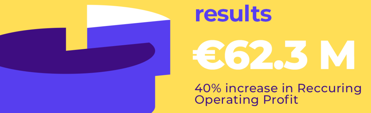 RS_S1_2021_FACEBOOK_ENG