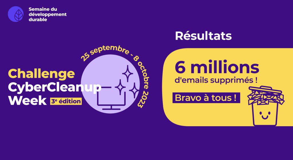 Le Cyber CleanUp Week challenge est terminé !