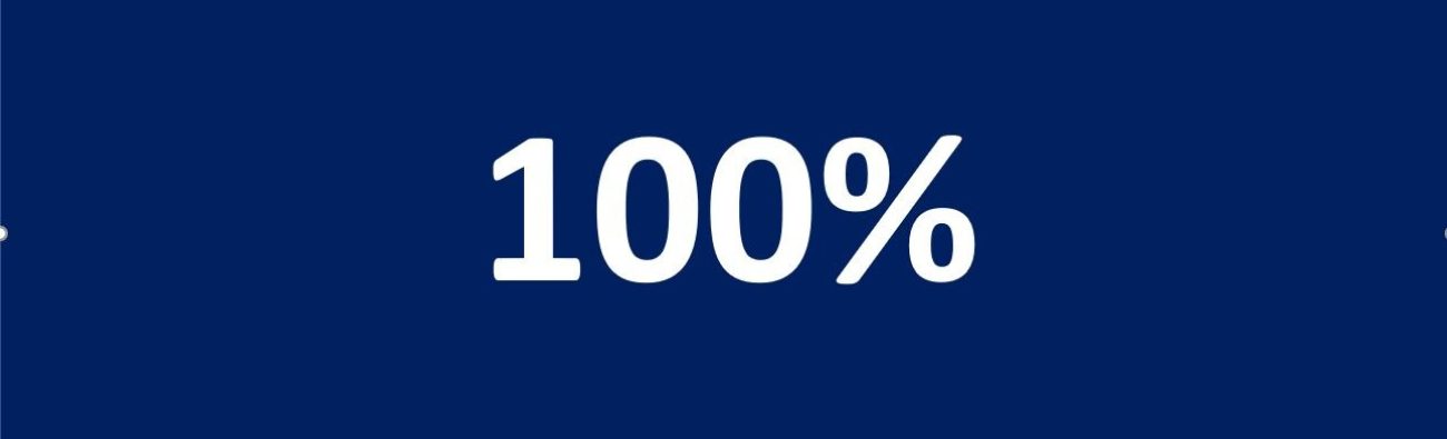 100%