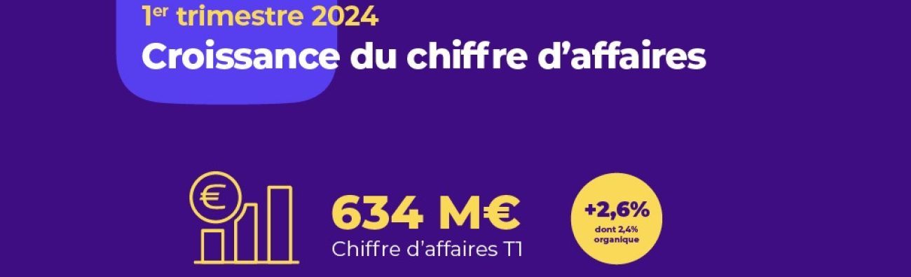 Econocom_2023_Chiffres_cles_Econocom_chiffres_cles_Onelink_FR