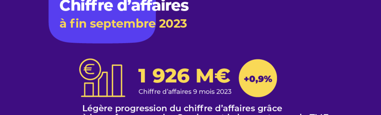 Econocom_chiffres_cles_Onelink_FR